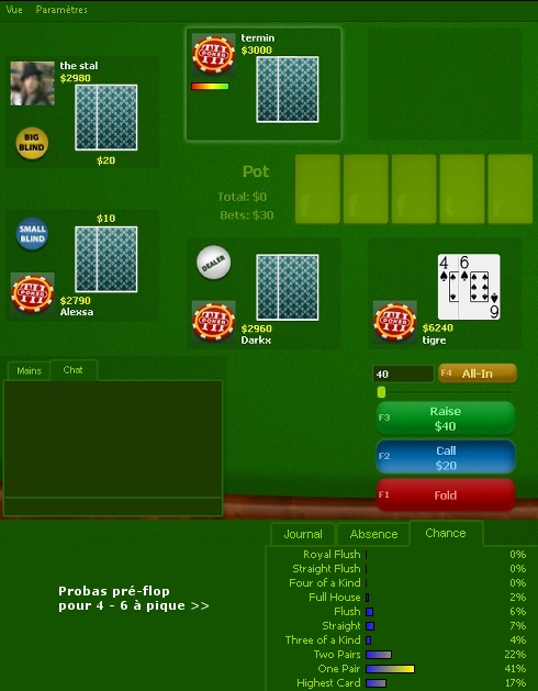 pokerth points pokerth points